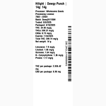 Dawgy Punch by Hilight