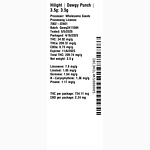 Dawgy Punch by Hilight