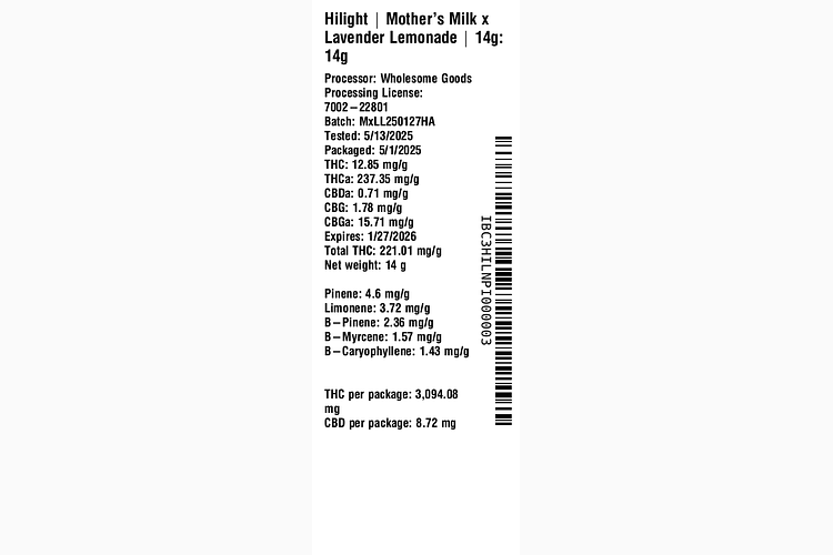 Mother's Milk x Lavender Lemonade by Hilight