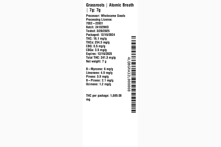 Atomic Breath by Grassroots