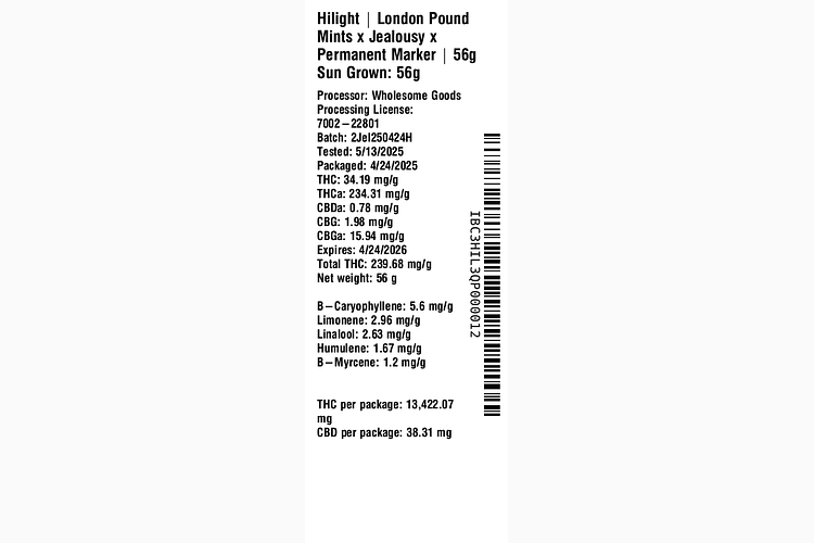 London Pound Mints x Jealousy x Permanent Marker by Hilight