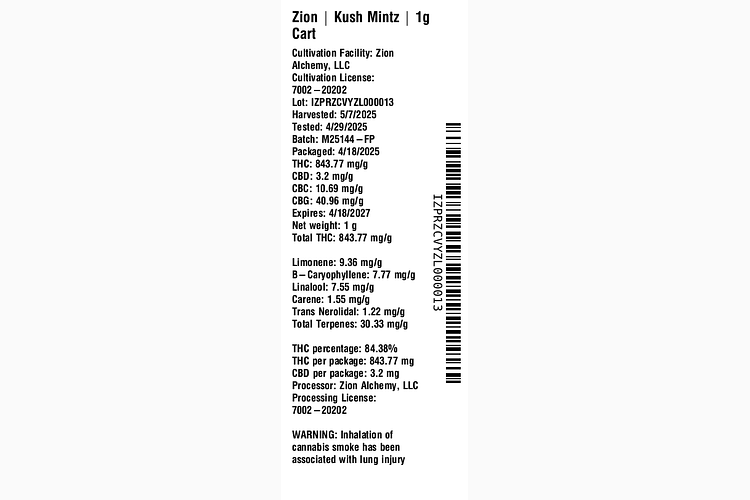 Kush Mintz by Zion