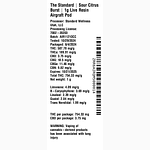 Sour Citrus Burst by The Standard