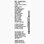 Double Chem by DGT