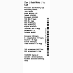 Kush Mintz by Zion