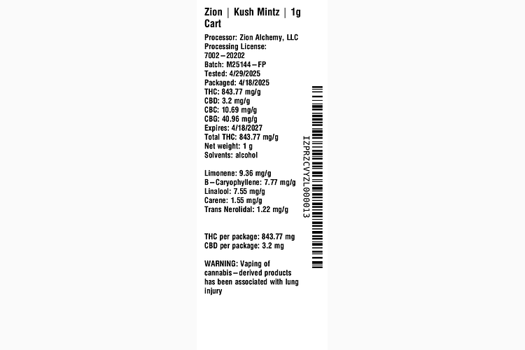 Kush Mintz by Zion