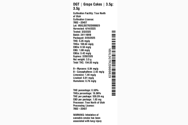Grape Cakes by DGT
