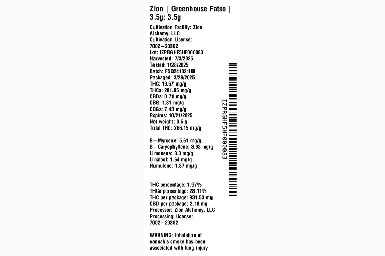 Fatso by Zion