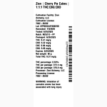 Cherry Pie by Zion