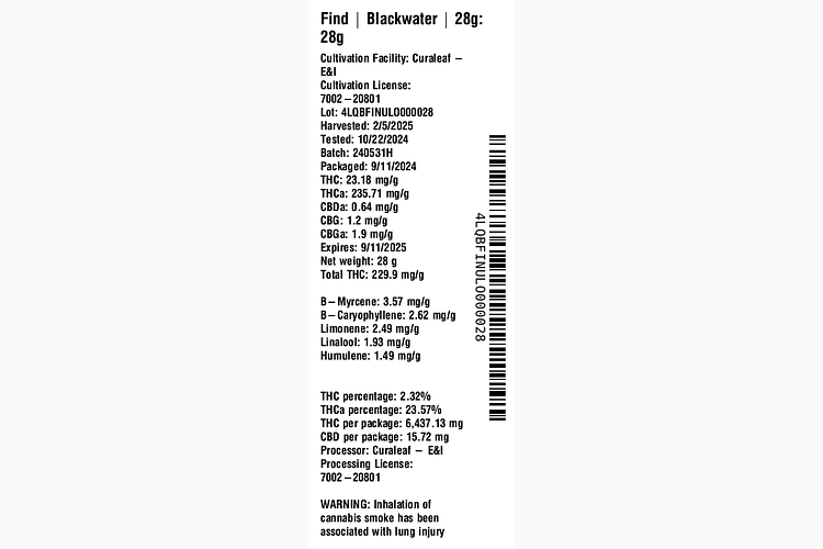 Blackwater by Find