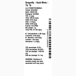 Kush Mints by Dragonfly