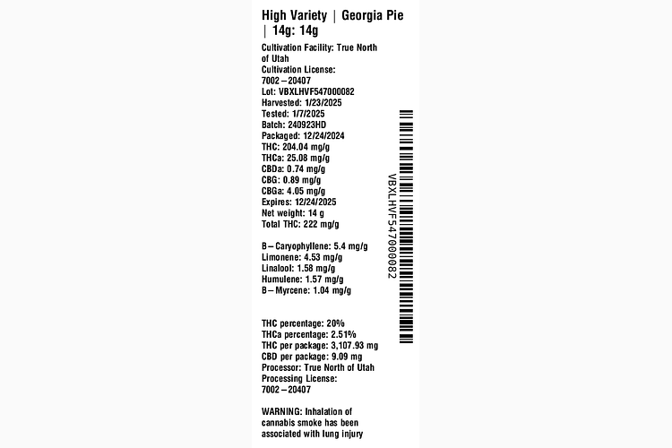 Georgia Pie by High Variety