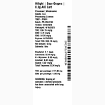 Sour Grapes Flavored All-in-One by Hilight