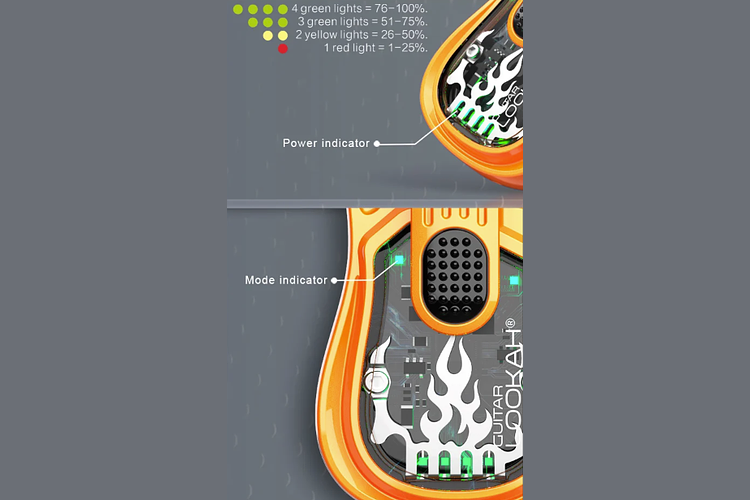 Guitar by Lookah