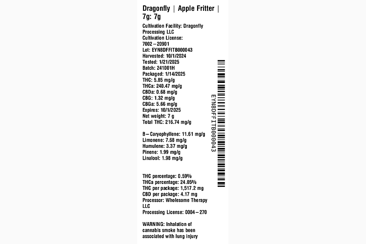 Apple Fritter by Dragonfly