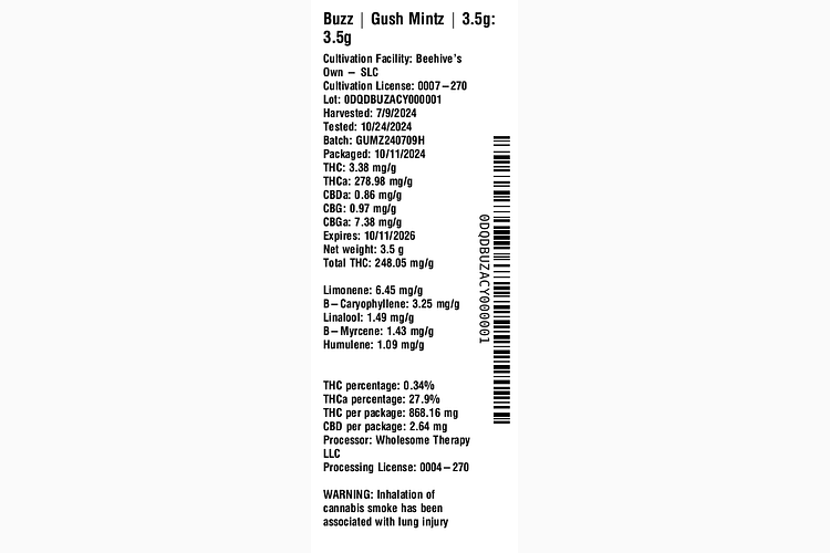 Gush Mintz by Buzz