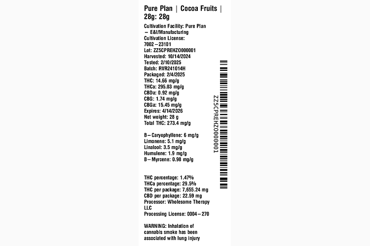 Cocoa Fruits by Pure Plan