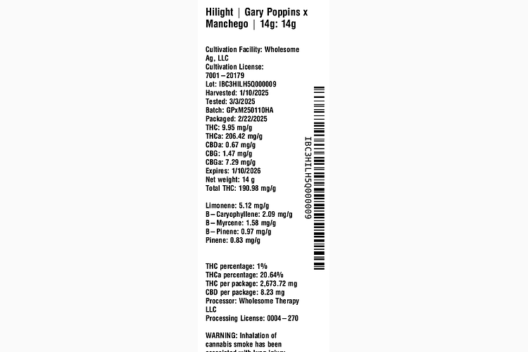 Gary Poppins x Manchego by Hilight
