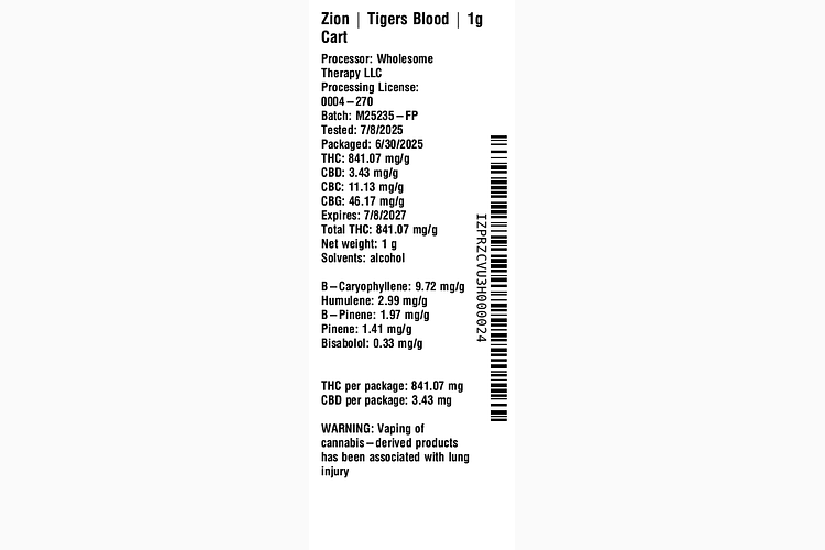 Tigers Blood by Zion