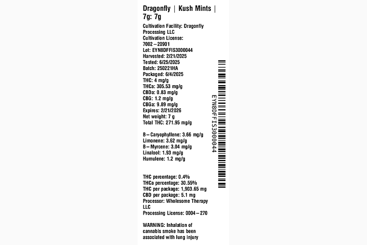 Kush Mints by Dragonfly