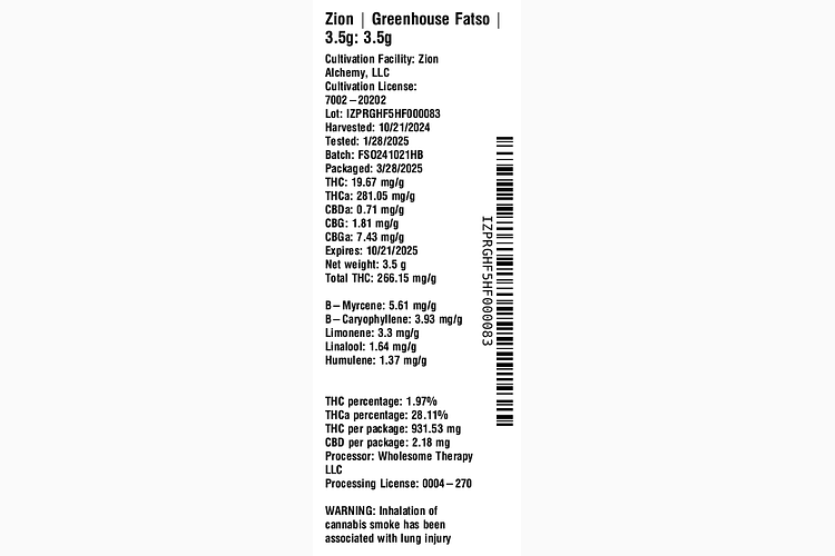 Fatso by Zion