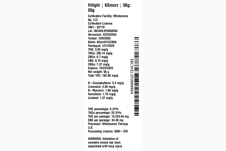KSmorz by Hilight