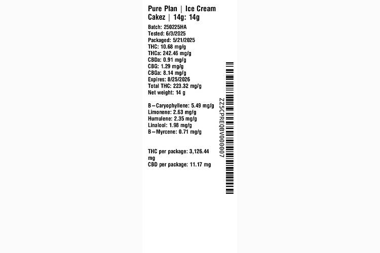 Ice Cream Cakez by Pure Plan