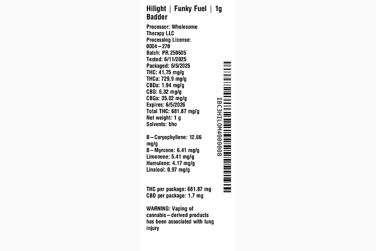 Funky Fuel by Hilight