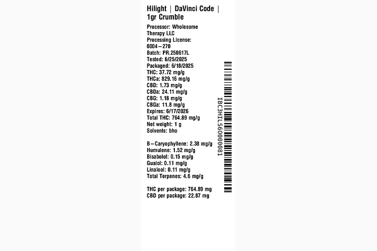 DaVinci Code by Hilight