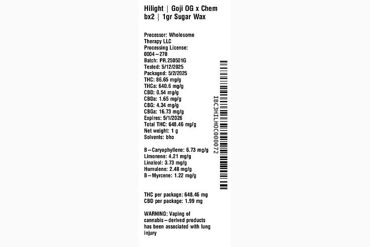Goji OG x Chem bx2 by Hilight