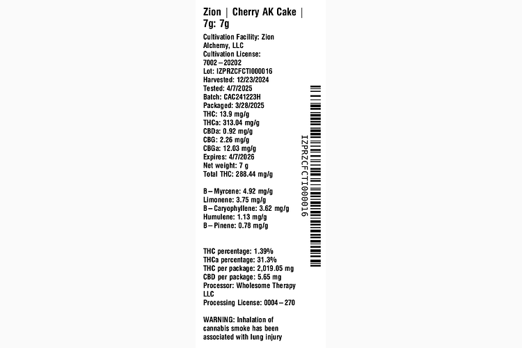 Cherry AK Cake by Zion