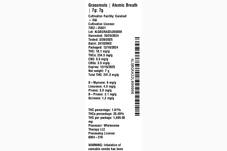 Atomic Breath by Grassroots