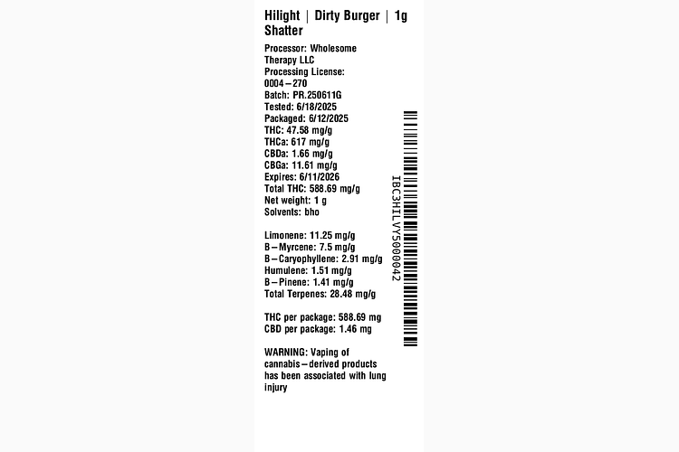 Dirty Burger by Hilight