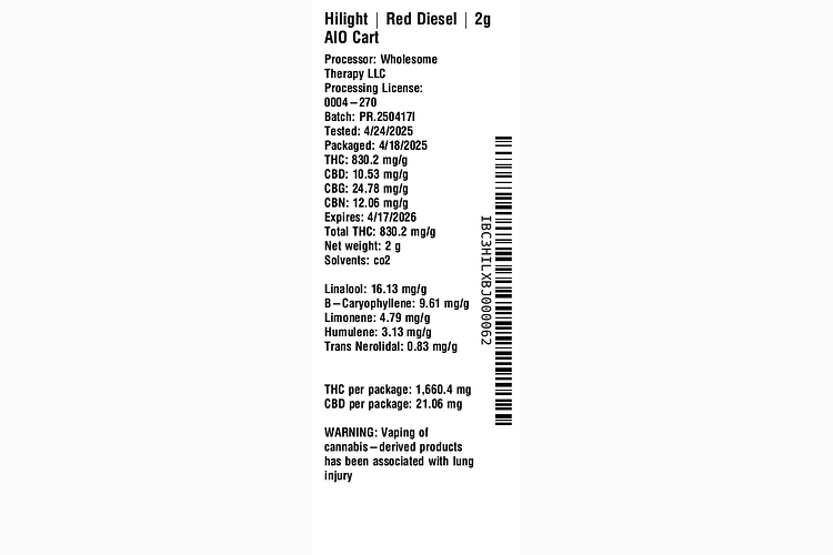Red Diesel All-In-One by Hilight