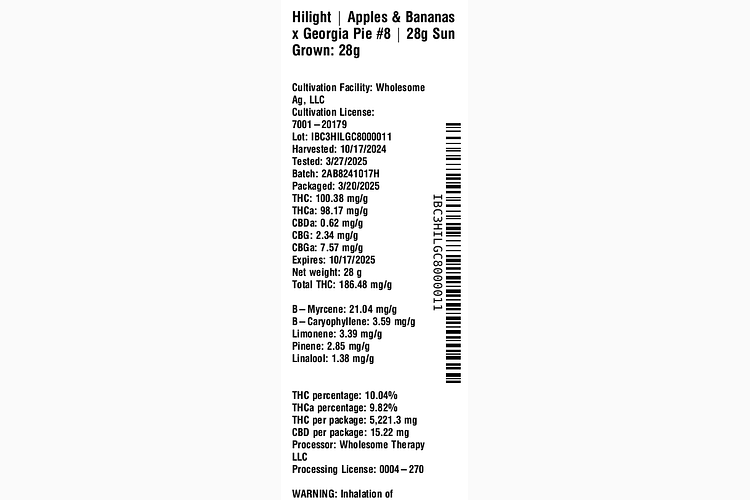 Apples & Bananas x Georgia Pie #8 by Hilight