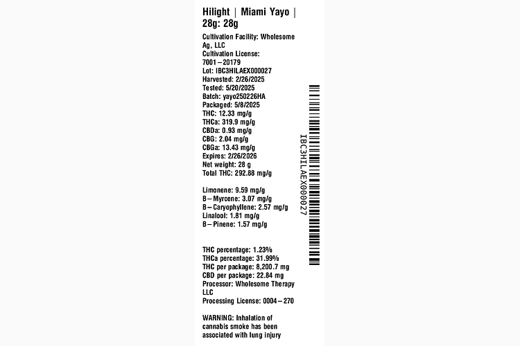 Miami Yayo by Hilight