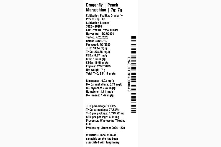 Peach Maraschino by Dragonfly