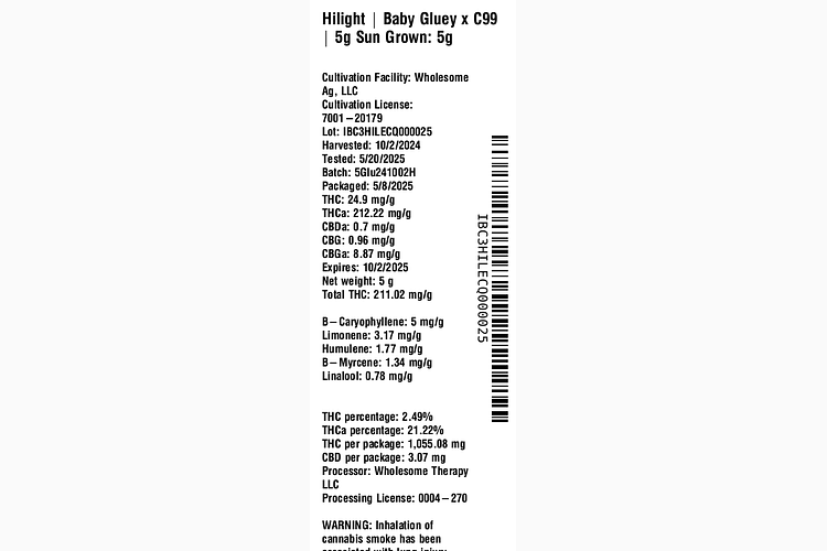 Baby Gluey x C99 by Hilight