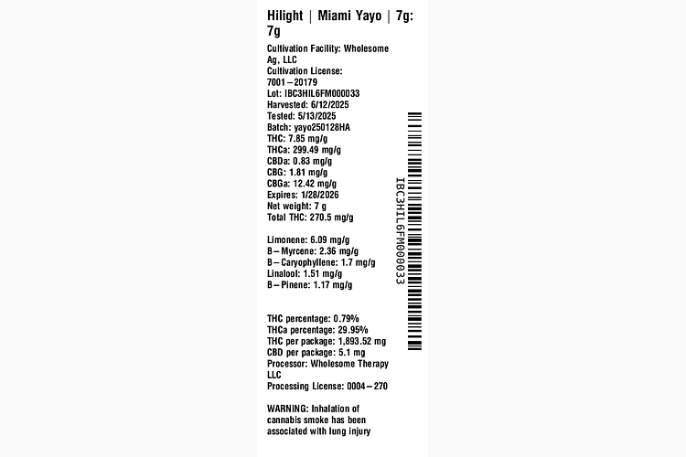Miami Yayo by Hilight