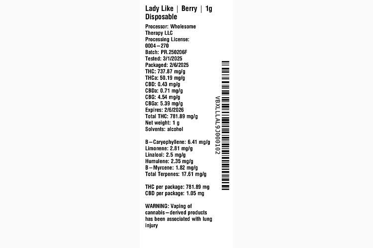 Berry by Lady Like
