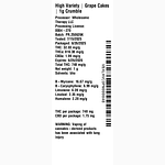 Grape Cakes by High Variety