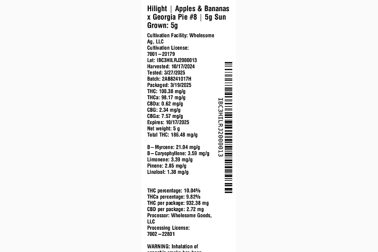 Apples & Bananas x Georgia Pie #8 by Hilight