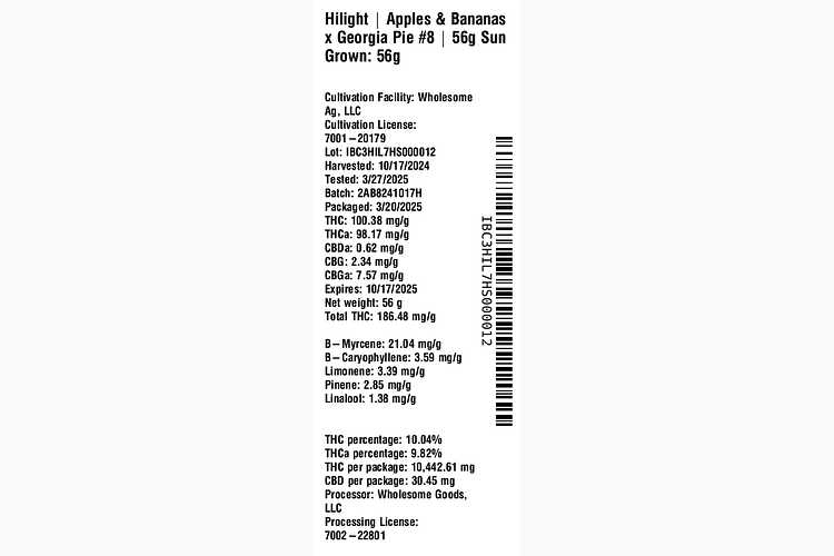 Apples & Bananas x Georgia Pie #8 by Hilight