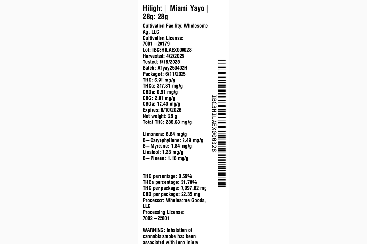 Miami Yayo by Hilight