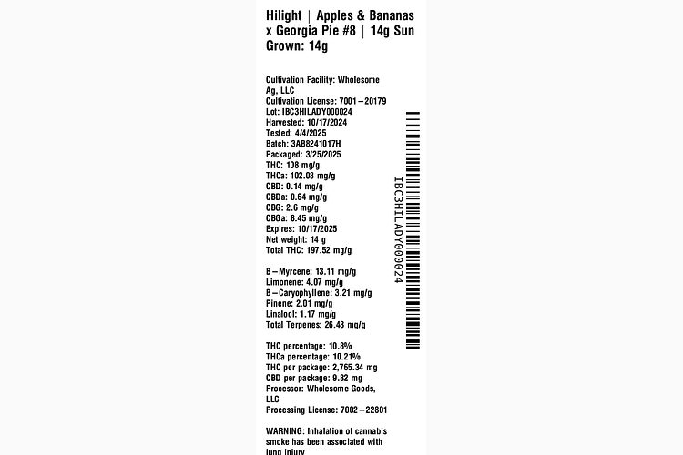 Apples & Bananas x Georgia Pie #8 by Hilight