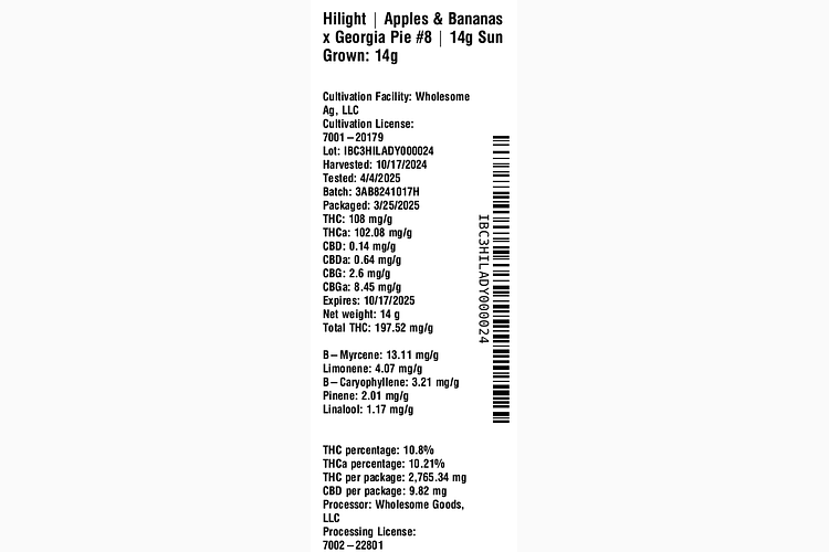 Apples & Bananas x Georgia Pie #8 by Hilight