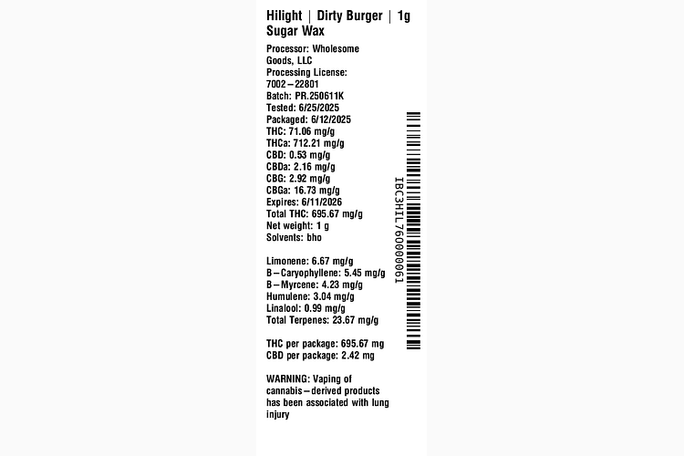 Dirty Burger by Hilight