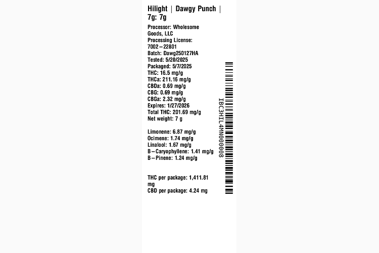 Dawgy Punch by Hilight