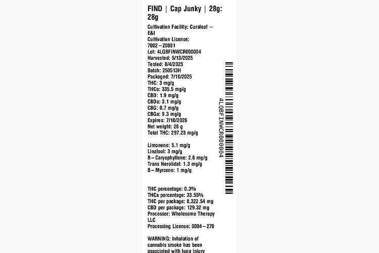 Cap Junky by Find