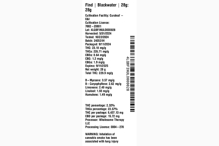Blackwater by Find